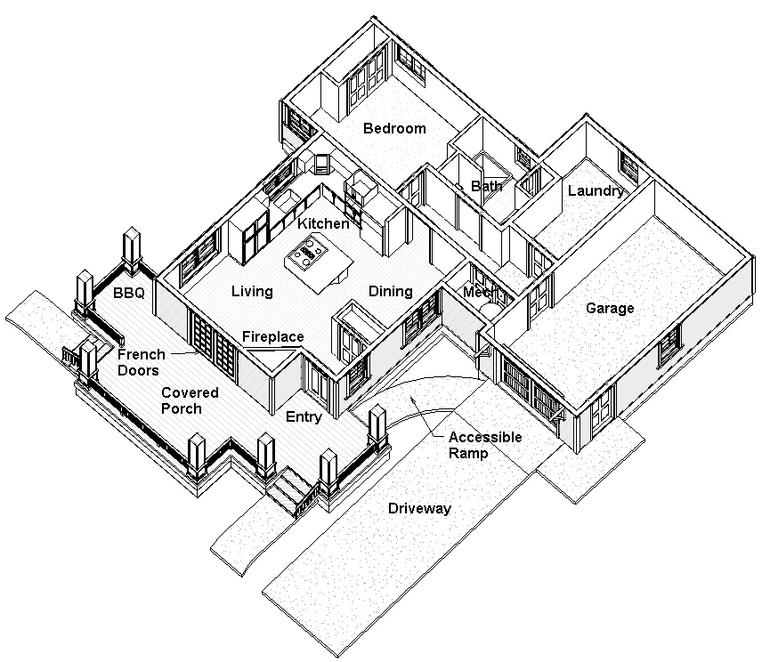 Accessory Dwelling Unit ADU Cottage Developing The Plan Carl 